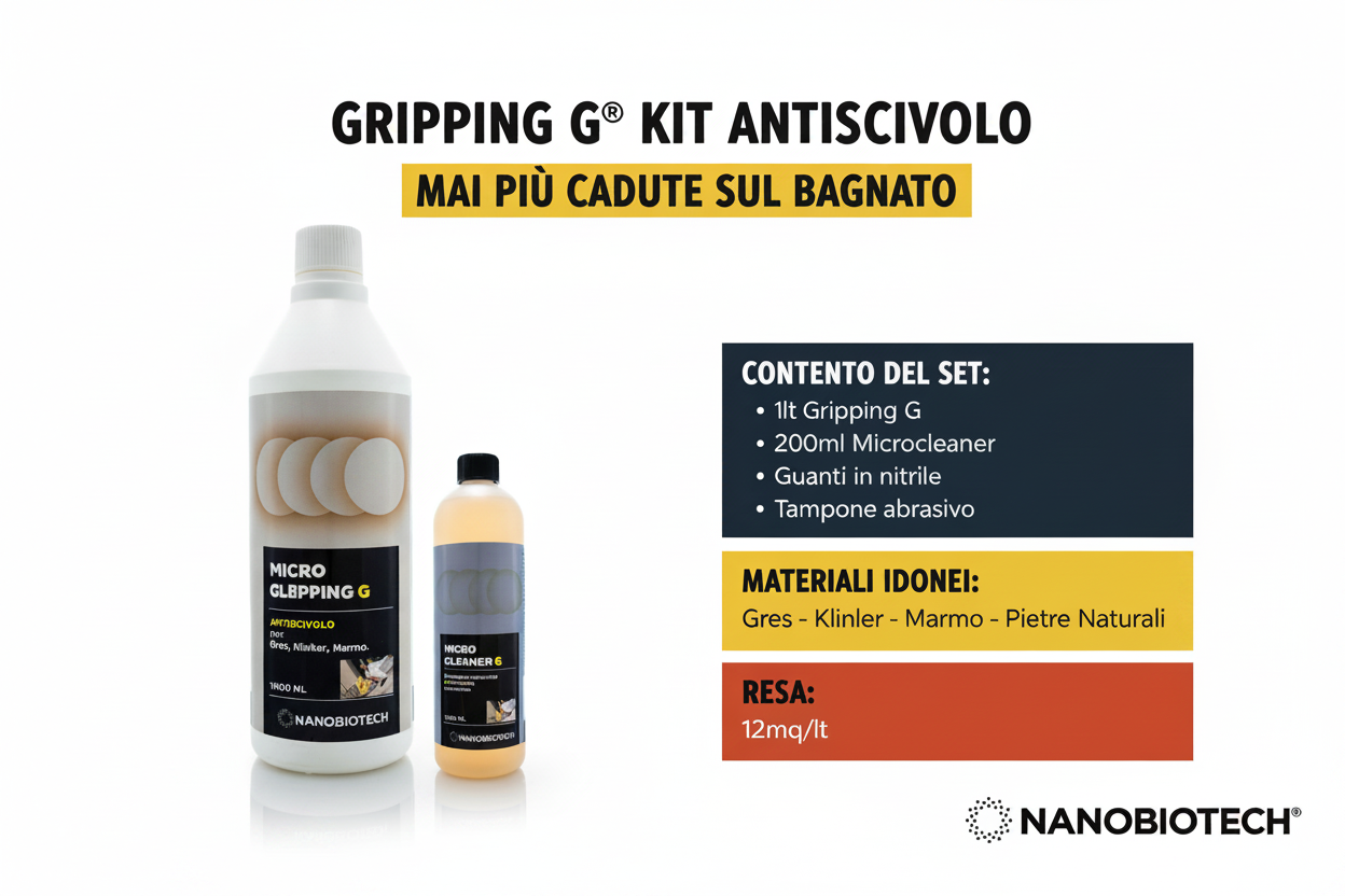 GRIPPING G Kit – Sfondo Bianco Puro