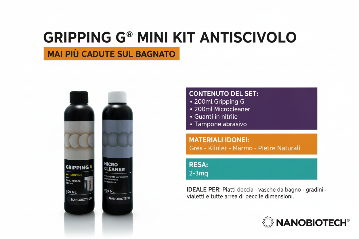 GRIPPING G Mini Kit – Sfondo Bianco